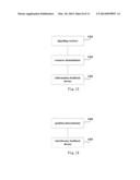 MULTIPLE USER MULTI-INPUT MULTI-OUTPUT TRANSMISSION METHOD, USER EQUIPMENT     AND BASE STATION diagram and image