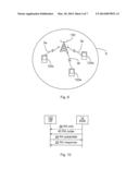 Uplink Synchronization Method and User Equipment diagram and image