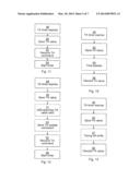 Uplink Synchronization Method and User Equipment diagram and image