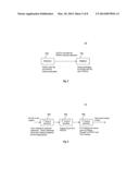 CONTROL ARRANGEMENT AND METHOD FOR COMMUNICATING PAGING MESSAGES IN A     WIRELESS COMMUNICATION SYSTEM diagram and image