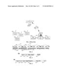 Time Slot Synchronized, Flexible Bandwidth Communication System diagram and image