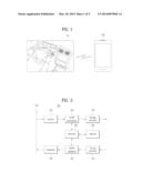 DEVICE AND METHOD FOR PERFORMING INTER-DEVICE COMMUNICATION diagram and image