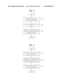 DEVICE AND METHOD FOR PERFORMING INTER-DEVICE COMMUNICATION diagram and image