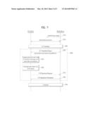 DEVICE AND METHOD FOR PERFORMING INTER-DEVICE COMMUNICATION diagram and image