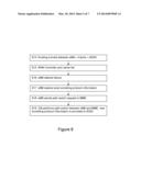 SENDING USER PLANE TRAFFIC IN A MOBILE COMMUNICATIONS NETWORK diagram and image