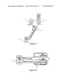 SENDING USER PLANE TRAFFIC IN A MOBILE COMMUNICATIONS NETWORK diagram and image