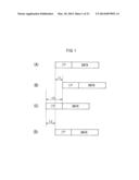 MOBILE STATION, BASE STATION, COMMUNICATION SYSTEM, AND COMMUNICATION     METHOD diagram and image