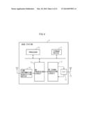 MOBILE STATION, BASE STATION, COMMUNICATION SYSTEM, AND COMMUNICATION     METHOD diagram and image