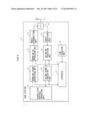 MOBILE STATION, BASE STATION, COMMUNICATION SYSTEM, AND COMMUNICATION     METHOD diagram and image