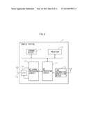 MOBILE STATION, BASE STATION, COMMUNICATION SYSTEM, AND COMMUNICATION     METHOD diagram and image