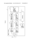 MOBILE STATION, BASE STATION, COMMUNICATION SYSTEM, AND COMMUNICATION     METHOD diagram and image