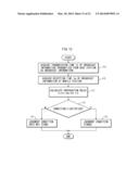 MOBILE STATION, BASE STATION, COMMUNICATION SYSTEM, AND COMMUNICATION     METHOD diagram and image