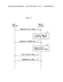 MOBILE STATION, BASE STATION, COMMUNICATION SYSTEM, AND COMMUNICATION     METHOD diagram and image