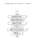 MOBILE STATION, BASE STATION, COMMUNICATION SYSTEM, AND COMMUNICATION     METHOD diagram and image