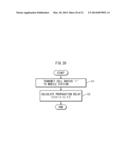 MOBILE STATION, BASE STATION, COMMUNICATION SYSTEM, AND COMMUNICATION     METHOD diagram and image