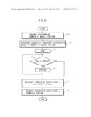 MOBILE STATION, BASE STATION, COMMUNICATION SYSTEM, AND COMMUNICATION     METHOD diagram and image