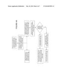 SELECTIVE MULTI-MODAL TRANSMISSION ALTERATION diagram and image