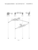 INDIRECT COMMUNICATION IN SECONDARY VIRTUAL LOCAL ACCESS NETWORKS diagram and image