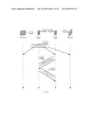 INDIRECT COMMUNICATION IN SECONDARY VIRTUAL LOCAL ACCESS NETWORKS diagram and image