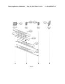 INDIRECT COMMUNICATION IN SECONDARY VIRTUAL LOCAL ACCESS NETWORKS diagram and image