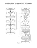 COMMUNICATION APPARATUS AND COMMUNICATION METHOD diagram and image