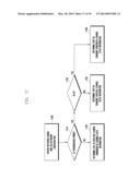 METHOD AND APPARATUS FOR TRANSMITTING AND RECEIVING CHANNEL STATE     INFORMATION IN A WIRELESS COMMUNICATION SYSTEM diagram and image