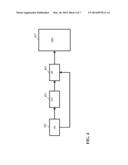 HIGH DYNAMIC RANGE IMAGE SIGNAL GENERATION AND PROCESSING diagram and image