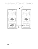 PERFORMING QUANTIZATION TO FACILITATE DEBLOCKING FILTERING diagram and image