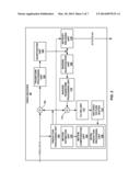 PERFORMING QUANTIZATION TO FACILITATE DEBLOCKING FILTERING diagram and image