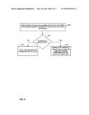 PERFORMING QUANTIZATION TO FACILITATE DEBLOCKING FILTERING diagram and image