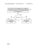 PERFORMING QUANTIZATION TO FACILITATE DEBLOCKING FILTERING diagram and image