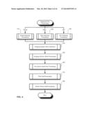 SCALABLE AND FLEXIBLE INTERNET FAX ARCHITECTURE FOR PROCESSING OUTBOUND     FAX MESSAGES diagram and image