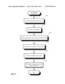 SCALABLE AND FLEXIBLE INTERNET FAX ARCHITECTURE FOR PROCESSING OUTBOUND     FAX MESSAGES diagram and image