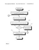 SCALABLE AND FLEXIBLE INTERNET FAX ARCHITECTURE FOR PROCESSING OUTBOUND     FAX MESSAGES diagram and image