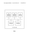 MANAGING ENCRYPTED DATA AND ENCRYPTION KEYS diagram and image