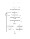 MANAGING ENCRYPTED DATA AND ENCRYPTION KEYS diagram and image