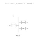 ELECTRONIC SYSTEM diagram and image