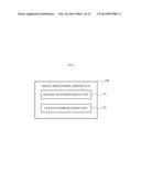 APPARATUS AND METHOD FOR PROCESSING COLOR IMAGE USING DEPTH IMAGE diagram and image