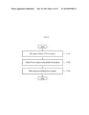 APPARATUS AND METHOD FOR PROCESSING COLOR IMAGE USING DEPTH IMAGE diagram and image