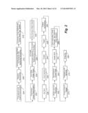 SYSTEM AND METHOD FOR ANALYZING AND PROCESSING FOOD PRODUCT diagram and image