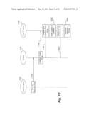 SYSTEM AND METHOD FOR ANALYZING AND PROCESSING FOOD PRODUCT diagram and image