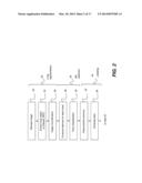 RIB SUPPRESSION IN RADIOGRAPHIC IMAGES diagram and image