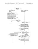 IMAGE INFORMATION PROCESSING SYSTEM, IMAGE INFORMATION PROCESSOR AND     RECORDING MEDIA diagram and image