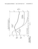 D1451 RADIATION CURABLE SUPERCOATINGS FOR SINGLE MODE OPTICAL FIBER diagram and image