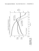 D1451 RADIATION CURABLE SUPERCOATINGS FOR SINGLE MODE OPTICAL FIBER diagram and image