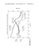 D1451 RADIATION CURABLE SUPERCOATINGS FOR SINGLE MODE OPTICAL FIBER diagram and image