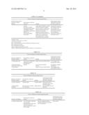 D1451 RADIATION CURABLE SUPERCOATINGS FOR SINGLE MODE OPTICAL FIBER diagram and image