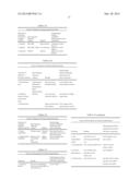 D1451 RADIATION CURABLE SUPERCOATINGS FOR SINGLE MODE OPTICAL FIBER diagram and image