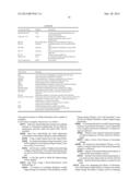 D1451 RADIATION CURABLE SUPERCOATINGS FOR SINGLE MODE OPTICAL FIBER diagram and image