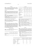 D1451 RADIATION CURABLE SUPERCOATINGS FOR SINGLE MODE OPTICAL FIBER diagram and image